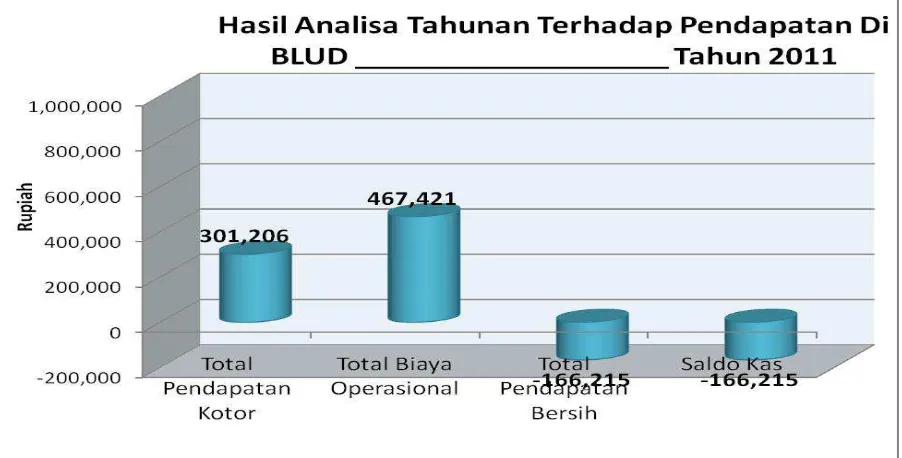 Gambar 8.3