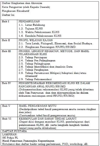 Tabel 8.9. Kerangka Laporan KLHS Dalam Penyusunan RPJPD atau RPJMD 