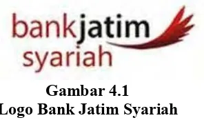 Gambar 4.1 Logo Bank Jatim Syariah 