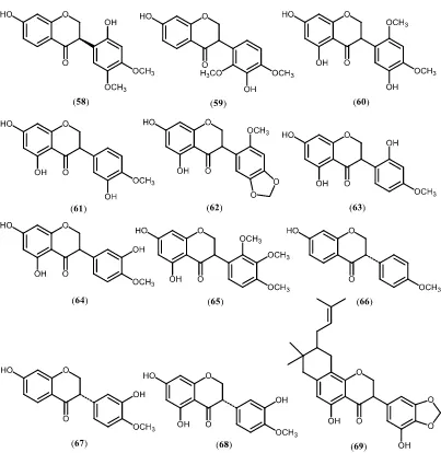Gambar 2.7 Senyawa jenis isoflavanon pada tumbuhan Dalbergia 