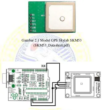 Gambar 2.1 Modul GPS Skylab SKM53 