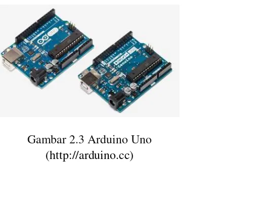 Gambar 2.3 Arduino Uno 
