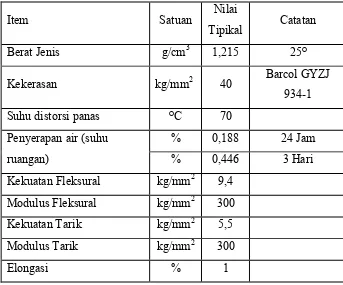 Tabel 2.1 Spesifikasi Polyester BQTN 157-EX Yukalac (Sumber : PT. Justus Kimia Raya, 2003) 