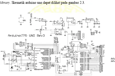 Gambar 2.3 Skematik Arduino Uno R3 (http://electrosome.com) 