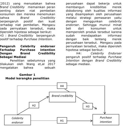 Gambar 1  