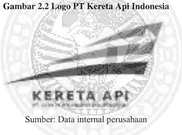 Gambar 2.2 Logo PT Kereta Api Indonesia