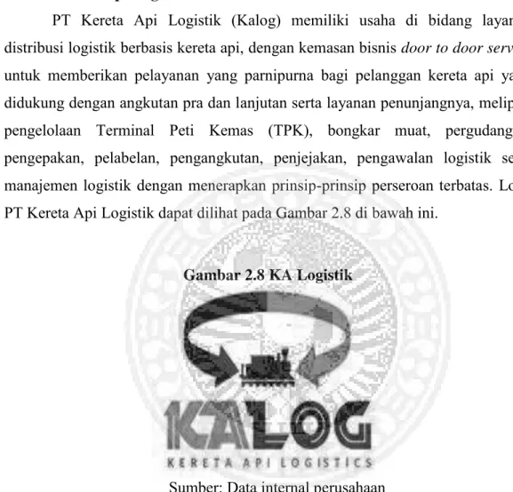 Gambar 2.8 KA Logistik 