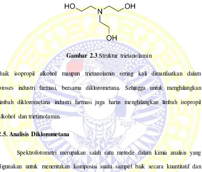 Gambar 2.3 Struktur trietanolamin 