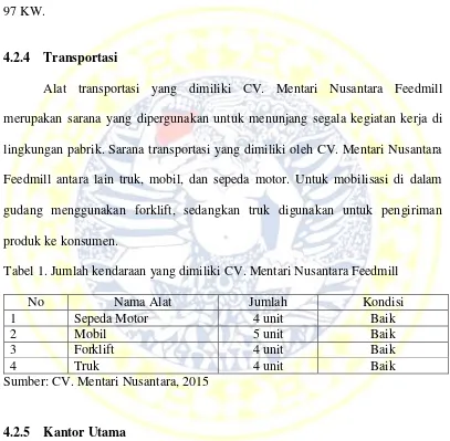 Tabel 1. Jumlah kendaraan yang dimiliki CV. Mentari Nusantara Feedmill 