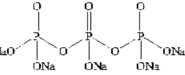Tabel 2.3 Karakteristik sodium tripolyphosphate 