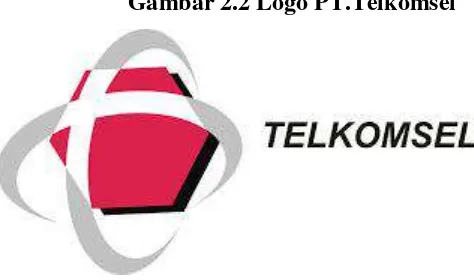 Gambar 2.2 Logo PT.Telkomsel 