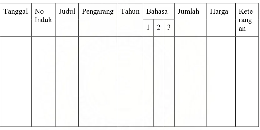Tabel 2 Format buku inventaris seperti terlihat pada gambar  