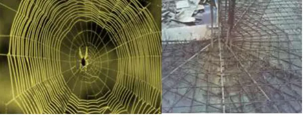 Figure 1 The Idea of KSLL Structural Foundation (Education Media, 2018) 