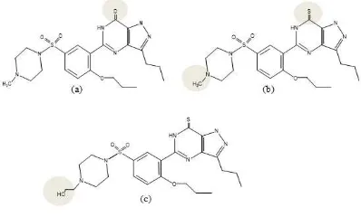 Figure 3. Spectra ESI(+)-MS/MS of sildenafil its derivatives in sample of (a) sidenafil (b)jamu 1 (c) jamu 2 