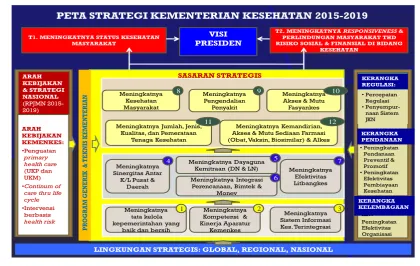 Gambar 2.1  