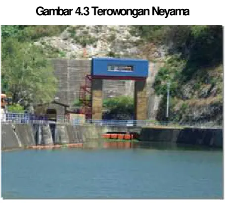 Gambar 4.3Terowongan Neyama