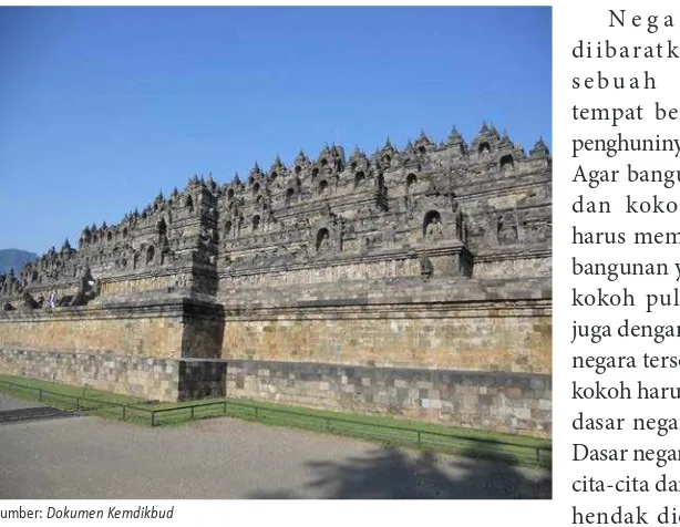 Gambar 1.6 Candi Borobudur merupakan buki peradaban Bangsa 