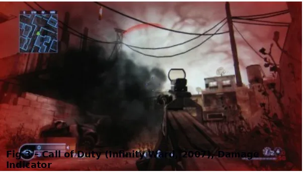 Fig 3 – Call of Duty (Infinity Ward, 2007), Damage 