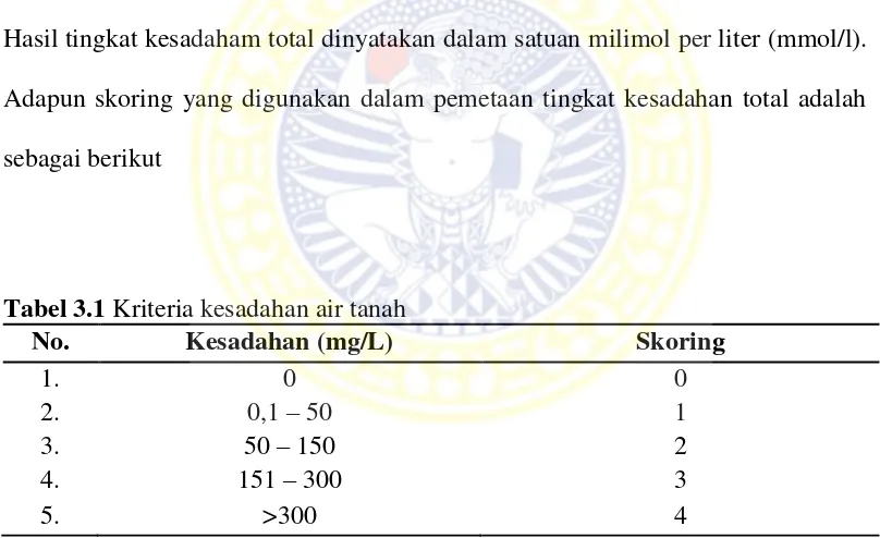 Tabel 3.1 Kriteria kesadahan air tanah  