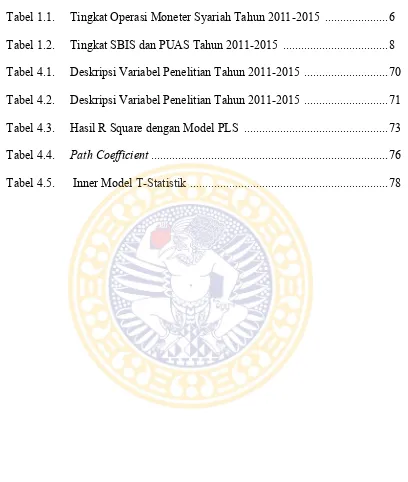 Tabel 1.1. 