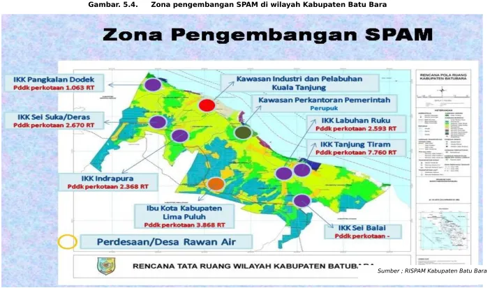 Gambar. 5.4.