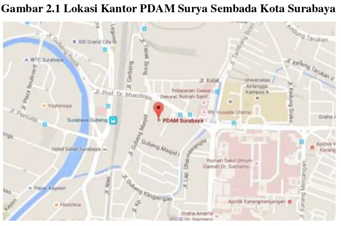 Gambar 2.1 Lokasi Kantor PDAM Surya Sembada Kota Surabaya 