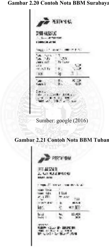 Gambar 2.20 Contoh Nota BBM Surabaya