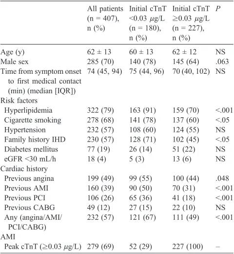 Table 1