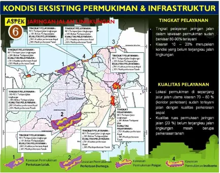Gambar 7.5 Peta Kondisi Eksisting Permukiman dan Infrastruktur (Drainase 