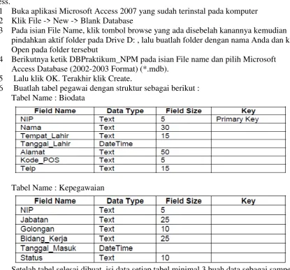 Tabel Name : Biodata 