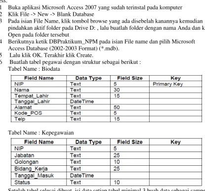 Tabel Name : Biodata 