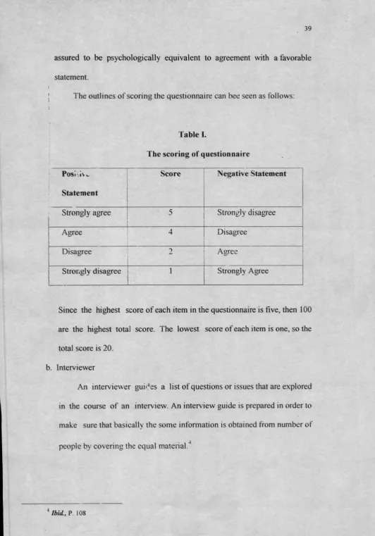 Table I.The scoring of questionnaire