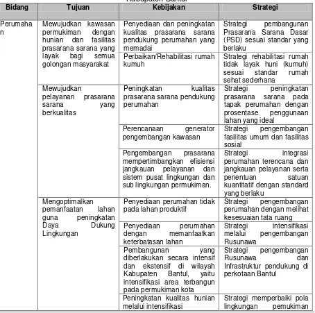 Tabel 7. 2 Tujuan Kebijakan dan Strategi Pembangunan Infrastruktur Permukiman Kabupaten Bantul 