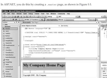 Figure I-3An example master page might include a header, footer, and any other elements that all the pages can
