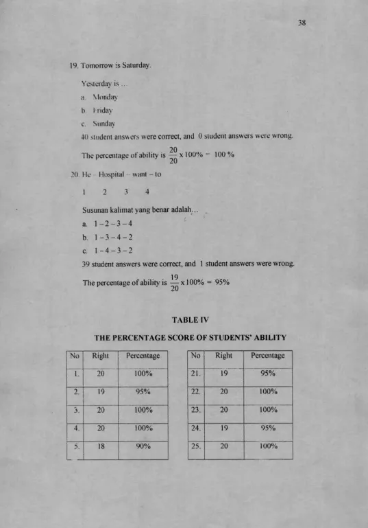 TABLE IVTHE PERCENTAGE SCORE OF STUDENTS’ ABILITY