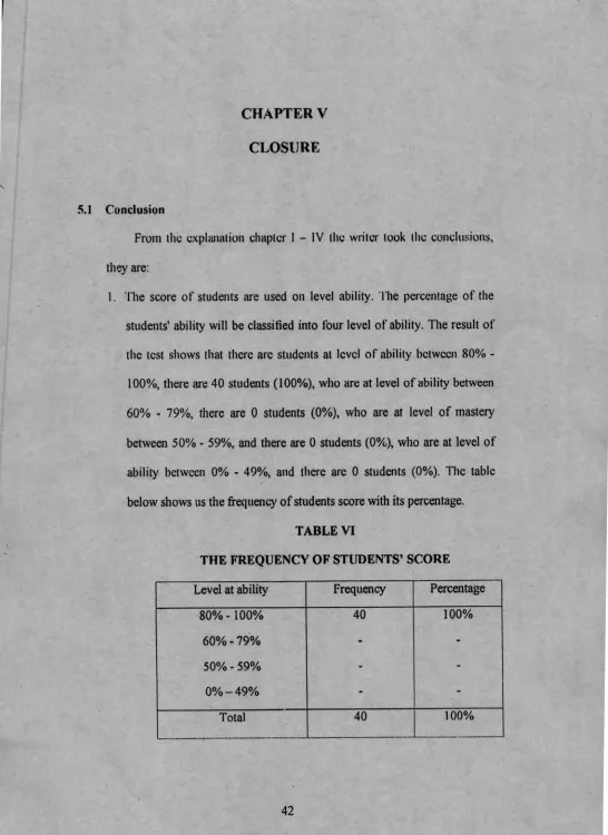 TABLE VITHE FREQUENCY OF STUDENTS’ SCORE