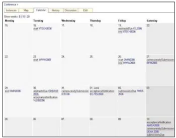 Figure 1. Map view (left) and calendar view (right) of instance data about scientific conferences in OntoWiki
