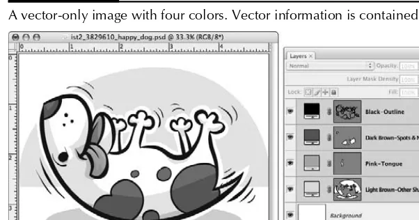 Figure 1.5 shows a vector-only image with four colors. The layers are linked so that they resize together.