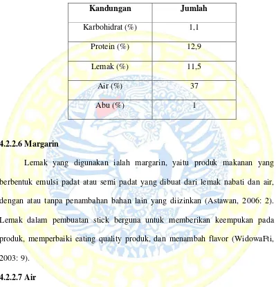 Tabel 4. Kandungan Gizi Telur Ayam per 100 Gram Bahan 