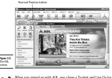 Figure 3-2:The AOL