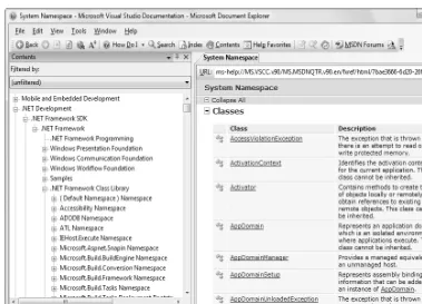 Figure 3-4. The Class Library reference in the Visual Studio Help