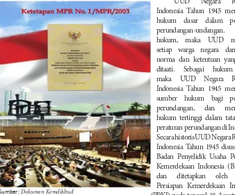 Gambar 3.3 UUD Negara Republik Indonesia Tahun 1945 