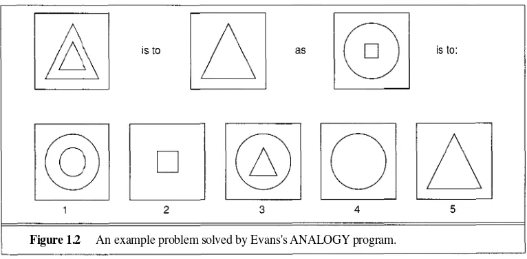 Figure 1.2 An example problem solved by Evans's ANALOGY program.