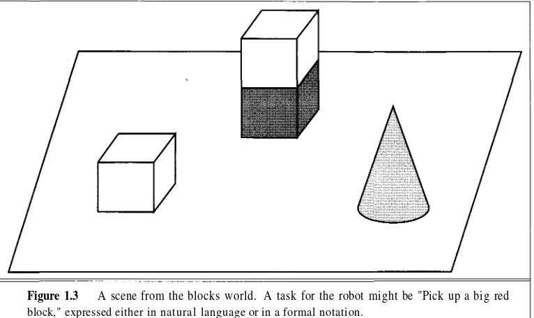 Figure 1.3 A  scene from  the blocks world.  A task for the  robot might be "Pick up a big red