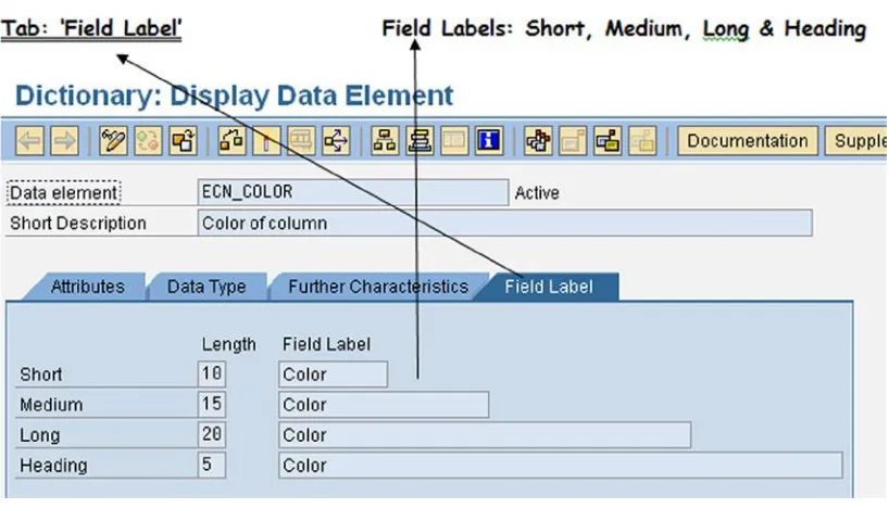 Figure 2-12. Data element – tab Field Label