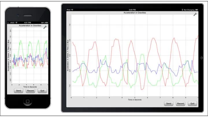 Figure 1-7. The Accelerometer app
