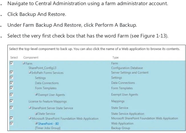 FIGURE 1-13 Selecting all available components in a farm backup