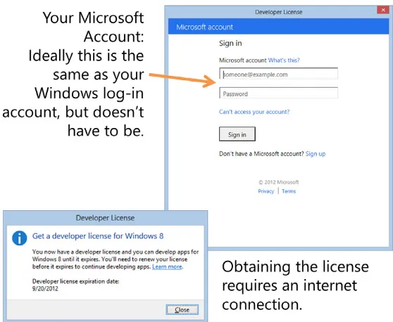 Figure 1.4You’ll need to be online when you go to obtain the developer license. If not, you’ll be unable to continue creating the Windows 8 app
