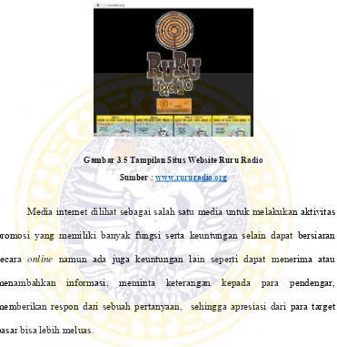 Gambar 3.5 Tampilan Situs Website Ruru Radio 