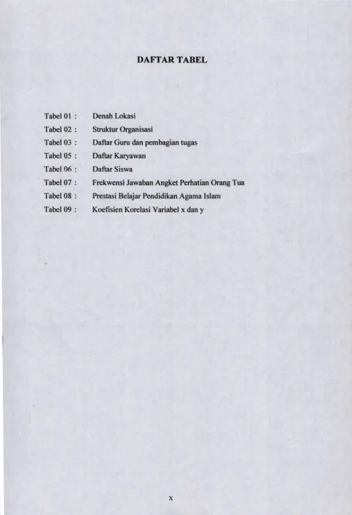 Tabel 01 Tabel 02 